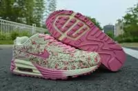 nike air max 90 femme 25th edition limitee cheap flower red